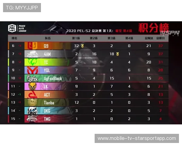 赛季关键比赛战报全解析,比赛的赛季 赛季关键比赛战报全解析,比赛的赛季