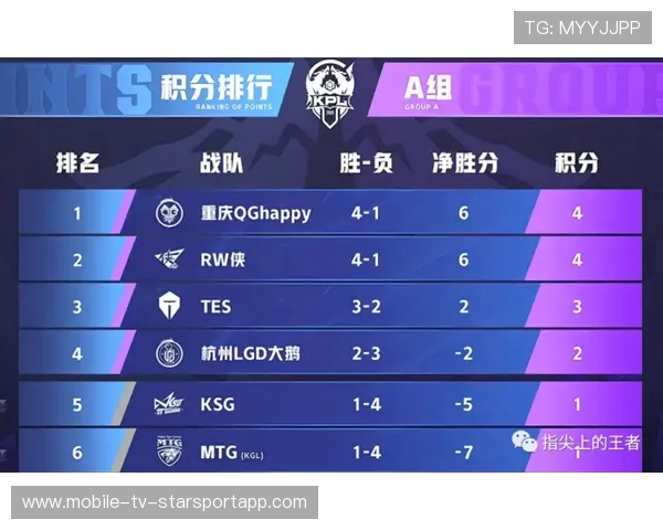 最激烈的季后赛对决一览:谁是最强逆袭者?,季后赛对阵规则图 最激烈的季后赛对决一览:谁是最强逆袭者?,季后赛对阵规则图